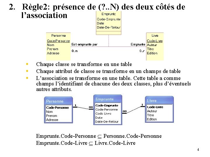 2. Règle 2: présence de (? . . N) des deux côtés de l’association