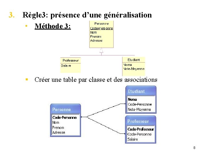 3. Règle 3: présence d’une généralisation • Méthode 3: § Créer une table par