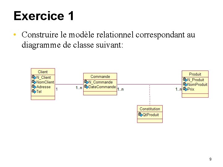 Exercice 1 • Construire le modèle relationnel correspondant au diagramme de classe suivant: 9