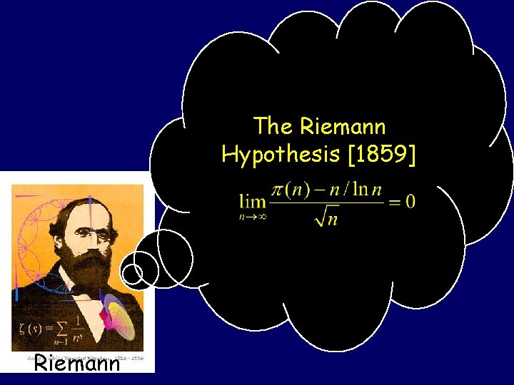 The Riemann Hypothesis [1859] Riemann 