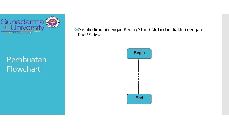 Selalu dimulai dengan Begin / Start / Mulai dan diakhiri dengan End /