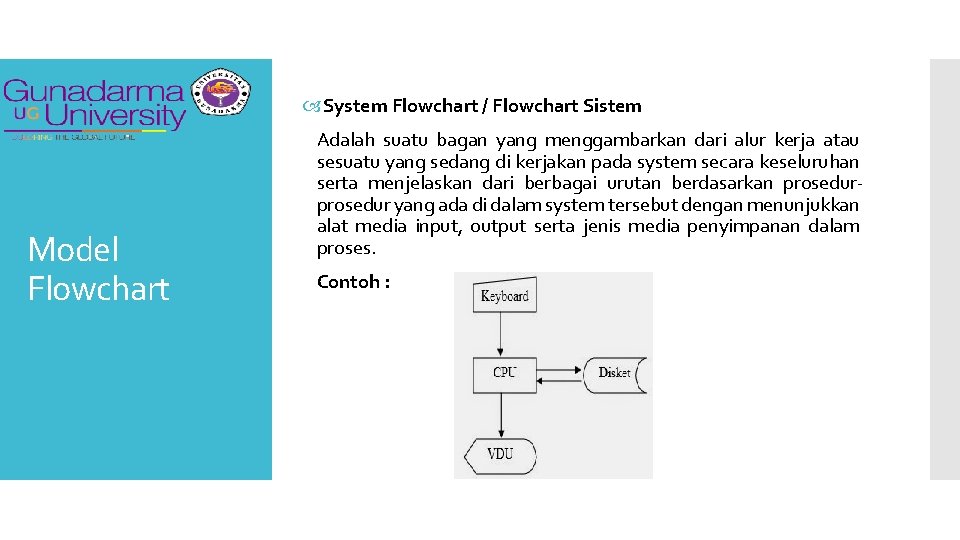  System Flowchart / Flowchart Sistem Model Flowchart Adalah suatu bagan yang menggambarkan dari