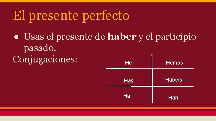 El presente perfecto ● Usas el presente de haber y el participio pasado. Conjugaciones: