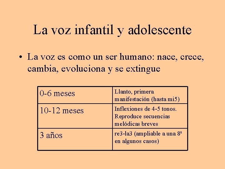 La voz infantil y adolescente • La voz es como un ser humano: nace, La voz infantil y adolescente • La voz es como un ser humano: nace,