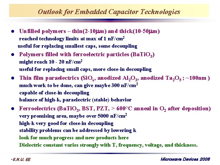 Outlook for Embedded Capacitor Technologies Unfilled polymers – thin(2 -10 m) and thick(10 -50