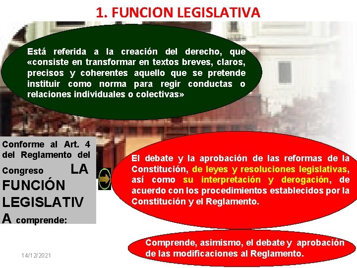 1. FUNCION LEGISLATIVA Está referida a la creación del derecho, que «consiste en transformar