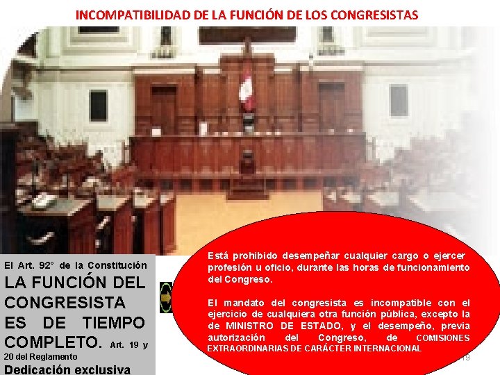 INCOMPATIBILIDAD DE LA FUNCIÓN DE LOS CONGRESISTAS El Art. 92° de la Constitución LA