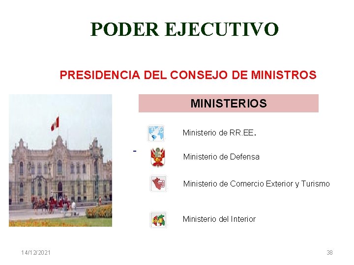 PODER EJECUTIVO PRESIDENCIA DEL CONSEJO DE MINISTROS MINISTERIOS Ministerio de RR. EE. Ministerio de