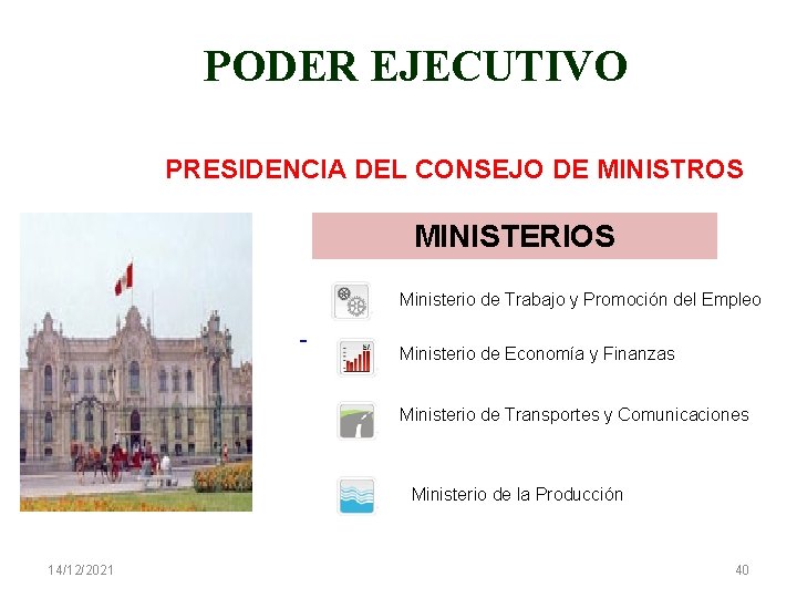 PODER EJECUTIVO PRESIDENCIA DEL CONSEJO DE MINISTROS MINISTERIOS Ministerio de Trabajo y Promoción del