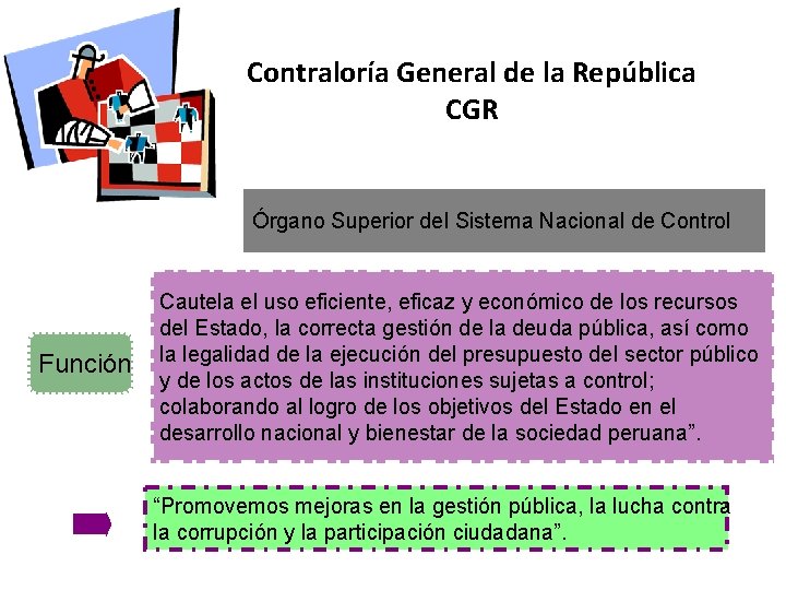 Contraloría General de la República CGR Órgano Superior del Sistema Nacional de Control Función