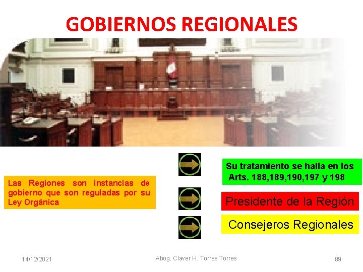 GOBIERNOS REGIONALES Las Regiones son instancias de gobierno que son reguladas por su Ley