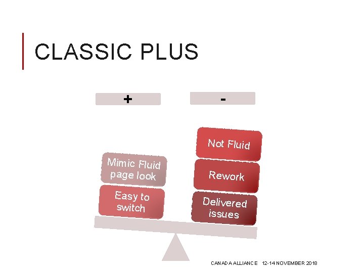 CLASSIC PLUS + Not Fluid Mimic Fluid page look Easy to switch Rework Delivered