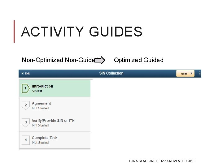 ACTIVITY GUIDES Non-Optimized Non-Guided Optimized Guided CANADA ALLIANCE 12 -14 NOVEMBER 2018 