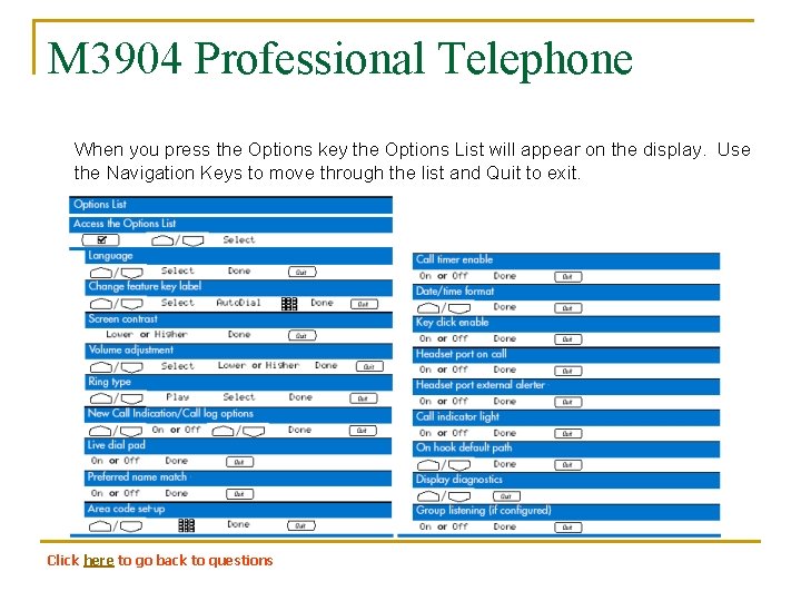 M 3904 Professional Telephone When you press the Options key the Options List will