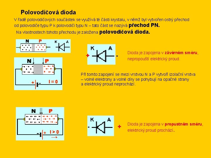 Polovodičová dioda V řadě polovodičových součástek se využívá té části krystalu, v němž byl