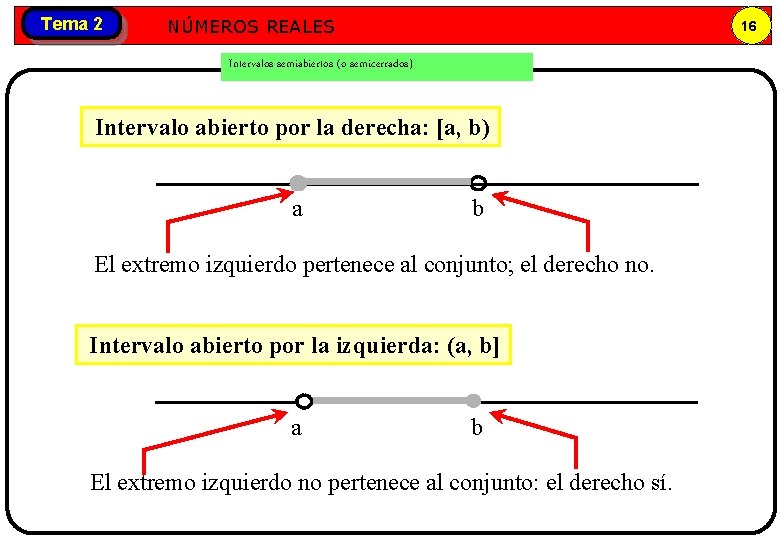 Tema 2 Números NÚMEROS REALES reales 16 Intervalos semiabiertos (o semicerrados) Intervalo abierto por