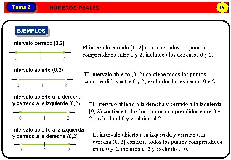 Tema 2 Números NÚMEROS REALES reales 19 EJEMPLOS Intervalo cerrado [0, 2] El intervalo