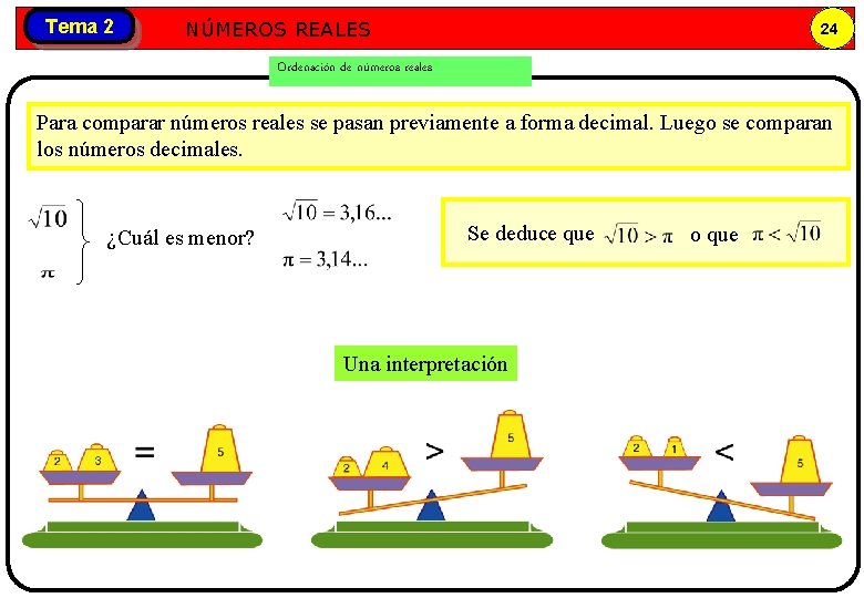 Tema 2 Números NÚMEROS REALES reales 24 Ordenación de números reales Para comparar números