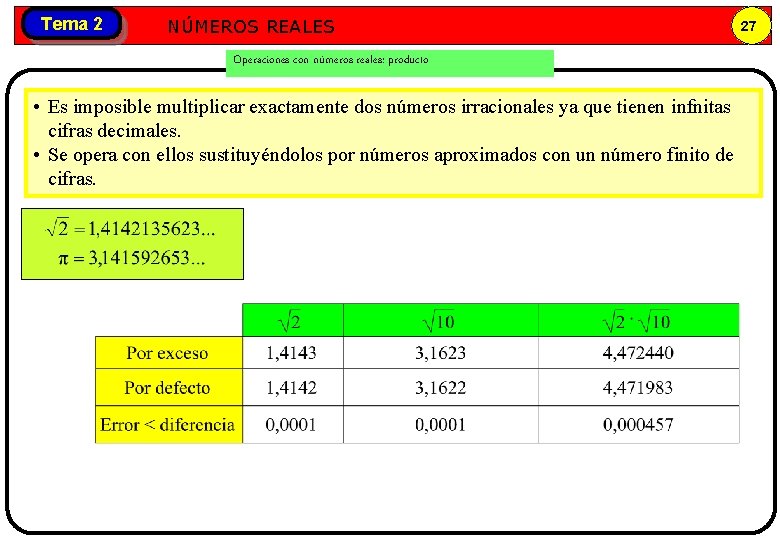 Tema 2 Números NÚMEROS REALES reales Operaciones con números reales: producto • Es imposible