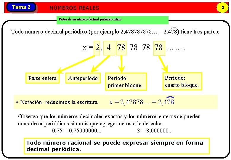 Tema 2 Números NÚMEROS REALES reales 3 Partes de un número decimal periódico mixto