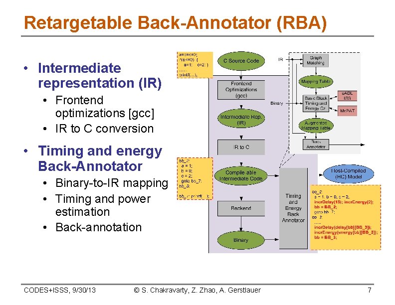 Automated Retargetable BackAnnotation for Host Compiled Performance and
