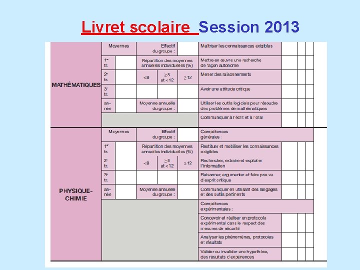 Livret scolaire Session 2013 