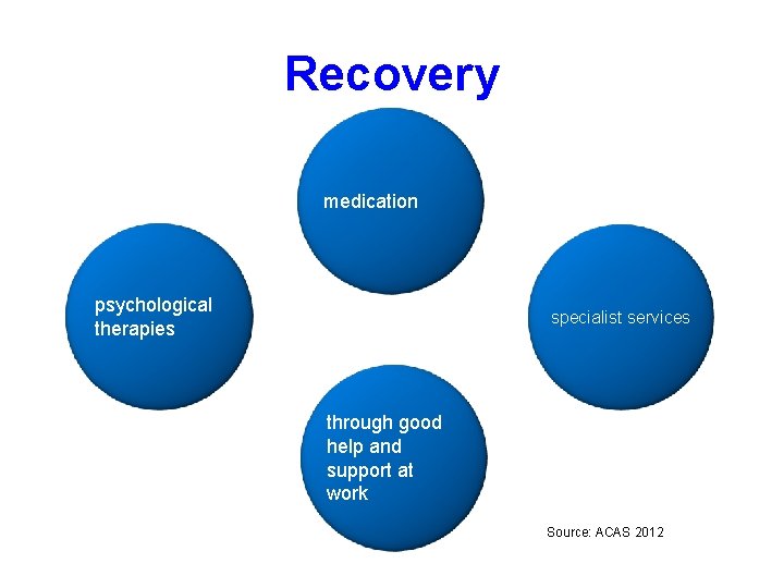 Recovery medication psychological therapies specialist services through good help and support at work Source: