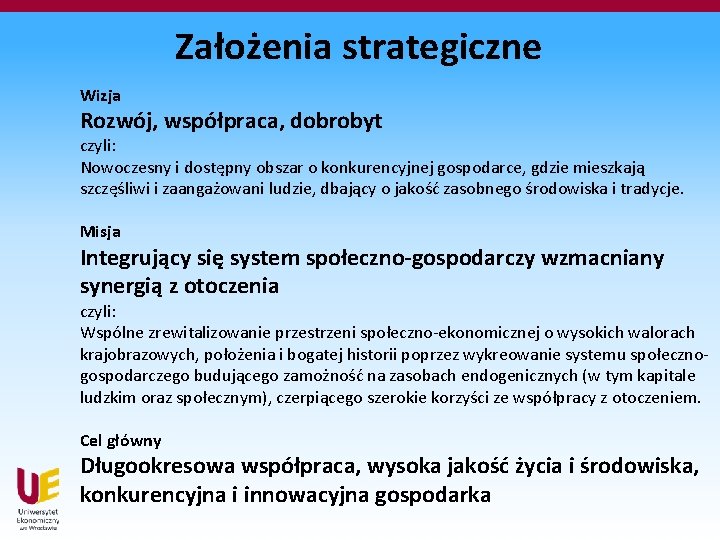 Założenia strategiczne Wizja Rozwój, współpraca, dobrobyt czyli: Nowoczesny i dostępny obszar o konkurencyjnej gospodarce,