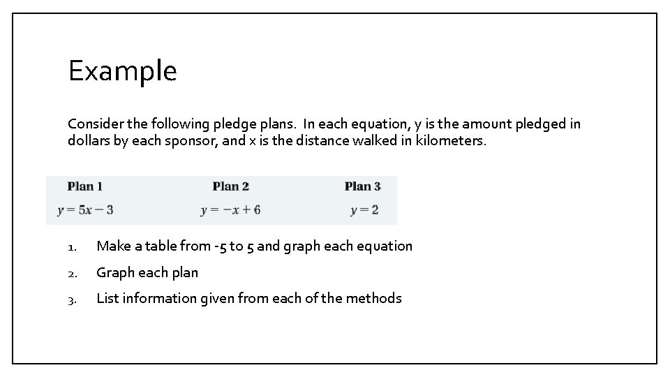 Example Consider the following pledge plans. In each equation, y is the amount pledged