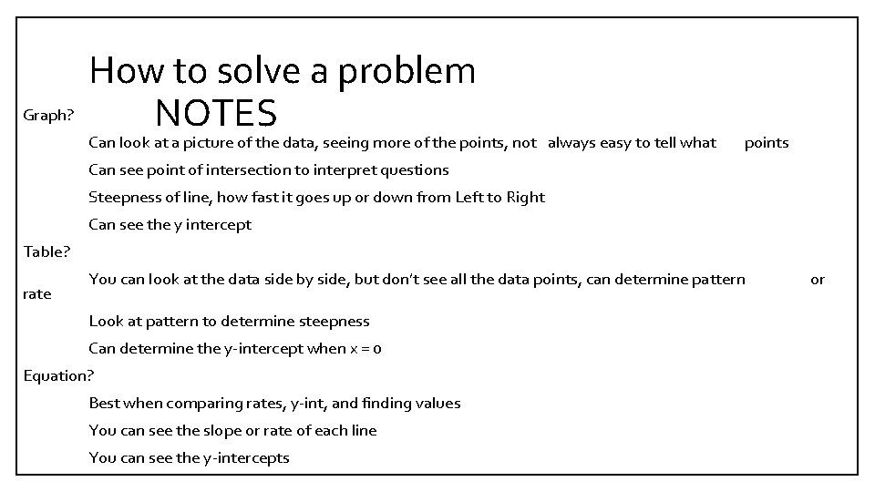 Graph? How to solve a problem NOTES Can look at a picture of the