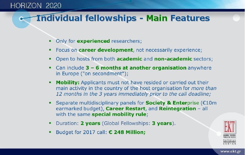 Individual fellowships - Main Features 