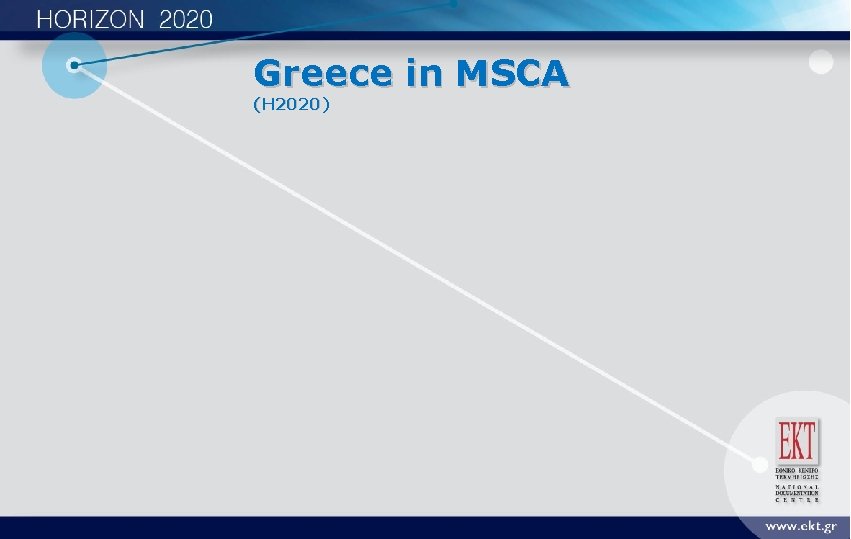 Greece in MSCA (H 2020) 