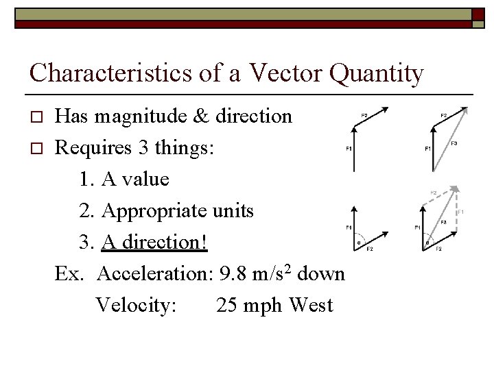 Characteristics of a Vector Quantity o o Has magnitude & direction Requires 3 things: