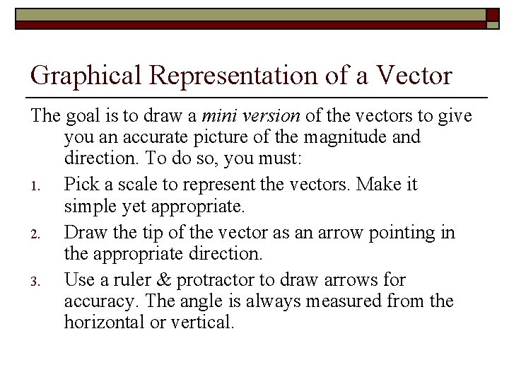 Graphical Representation of a Vector The goal is to draw a mini version of