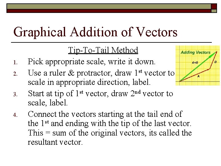 Graphical Addition of Vectors 1. 2. 3. 4. Tip-To-Tail Method Pick appropriate scale, write