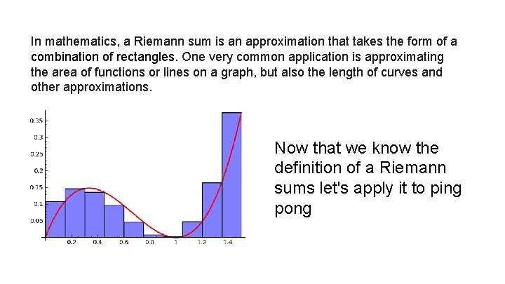 In mathematics, a Riemann sum is an approximation that takes the form of a