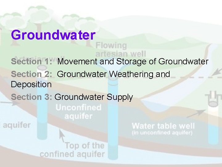 Groundwater Section 1: Movement and Storage of Groundwater Section 2: Groundwater Weathering and Deposition