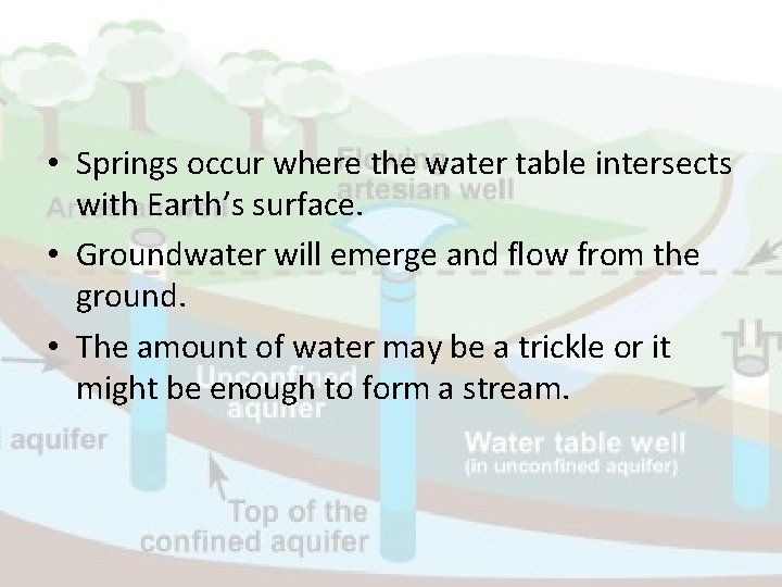  • Springs occur where the water table intersects with Earth’s surface. • Groundwater