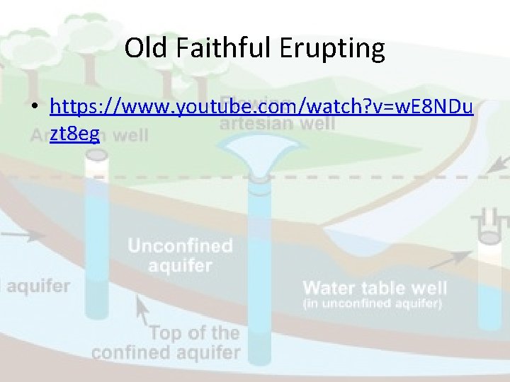 Old Faithful Erupting • https: //www. youtube. com/watch? v=w. E 8 NDu zt 8
