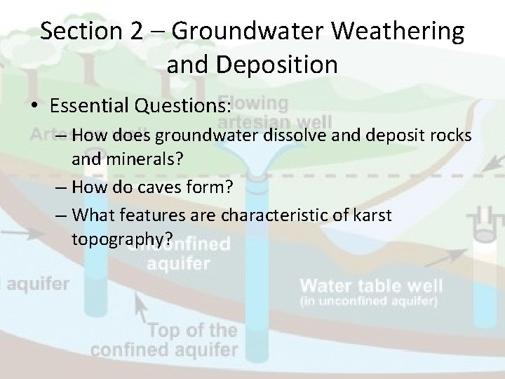 Section 2 – Groundwater Weathering and Deposition • Essential Questions: – How does groundwater