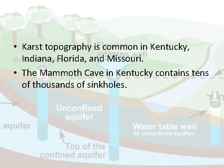  • Karst topography is common in Kentucky, Indiana, Florida, and Missouri. • The