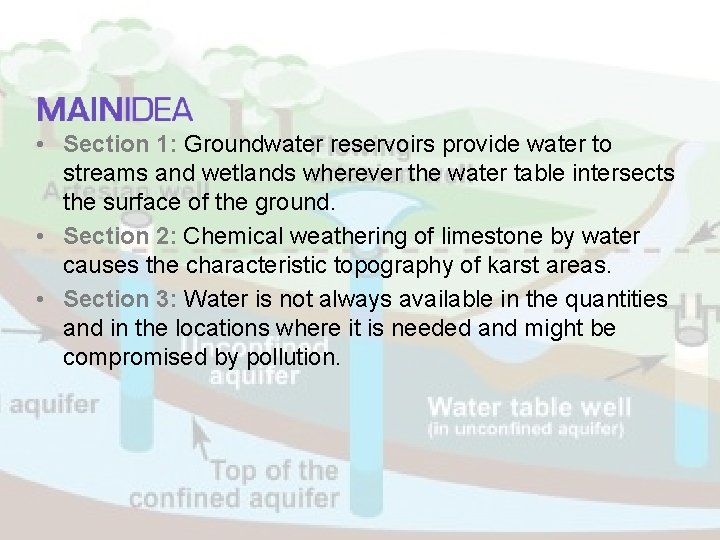  • Section 1: Groundwater reservoirs provide water to streams and wetlands wherever the