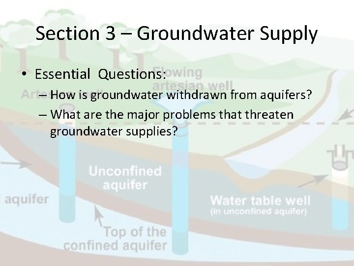 Section 3 – Groundwater Supply • Essential Questions: – How is groundwater withdrawn from