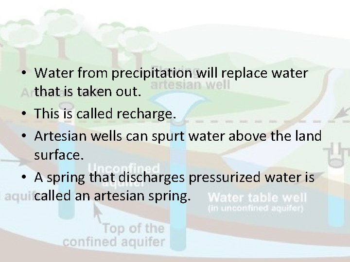  • Water from precipitation will replace water that is taken out. • This
