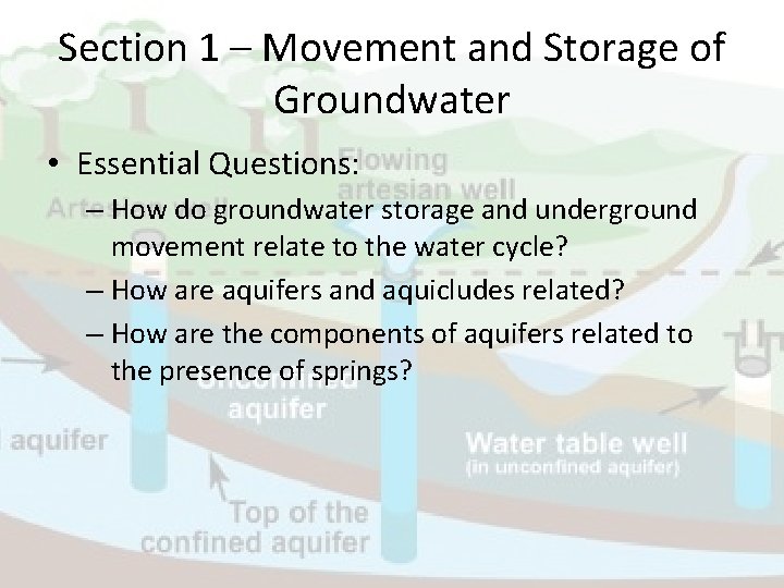 Section 1 – Movement and Storage of Groundwater • Essential Questions: – How do