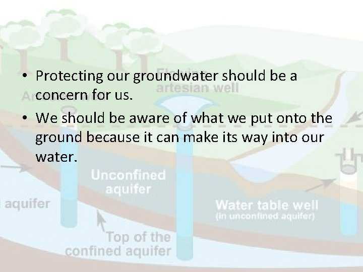  • Protecting our groundwater should be a concern for us. • We should