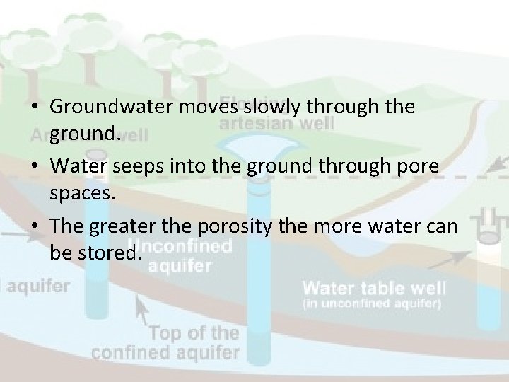  • Groundwater moves slowly through the ground. • Water seeps into the ground
