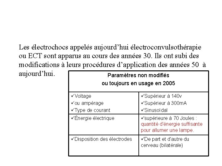 Les électrochocs appelés aujourd’hui électroconvulsothérapie ou ECT sont apparus au cours des années 30.