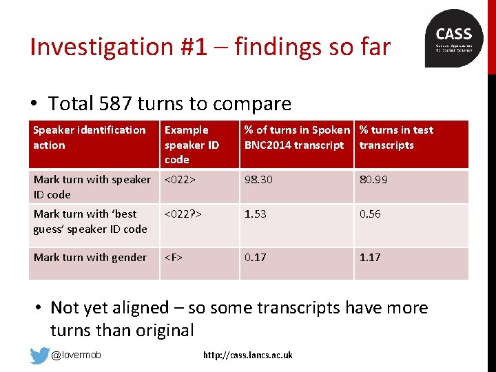 Investigation #1 – findings so far • Total 587 turns to compare Speaker identification