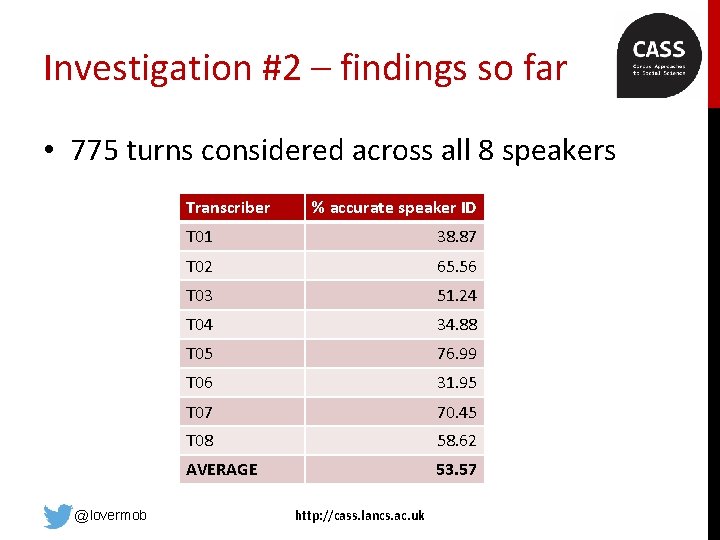 Investigation #2 – findings so far • 775 turns considered across all 8 speakers